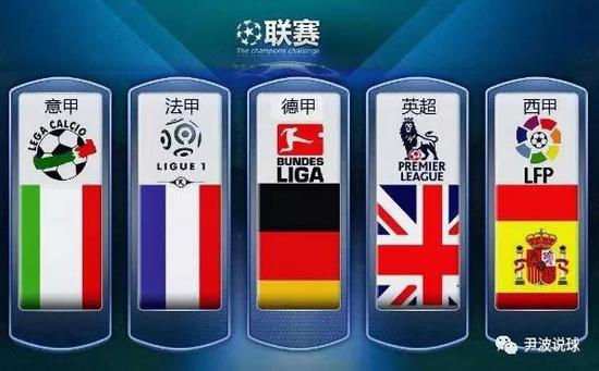 多期待与看